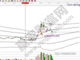 泰永长征，泰永长征股票是什么股？