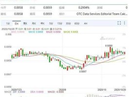 人民币与韩元最新汇率(人民币韩元最新汇率是多少)