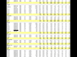 股指期货模拟大赛，股指期货模拟盘怎么下载？