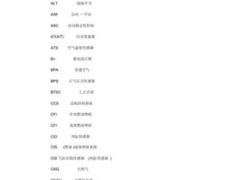 控制系统，控制系统的英文缩写？