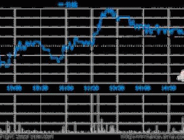 600618股票 化工龙头股票有哪些？