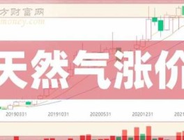 天然气涨价（2023年8月份天然气涨价吗？）