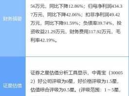 300052股票？中青宝什么概念？