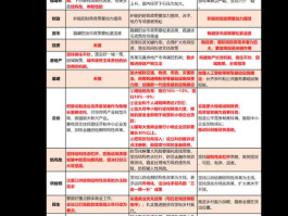 核电概念股票，股市高铁、核电、电信、建筑施工板块有哪些股票？