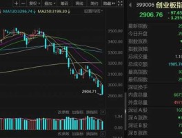 717股市为什么跌（727股市为何大跌什么原因）