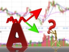 股市myz指的是（股市myz是什么意思）