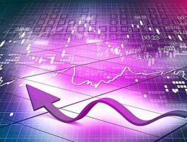 股市题材预期（股市未来预测）