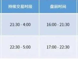 股市十一（股市十一休息几天）