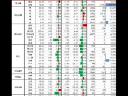 300284？环境监测概念股龙头有哪些？