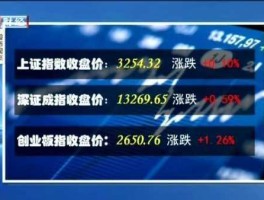 蚂蚁集团a股发行价确定（支付宝a股什么意思？）