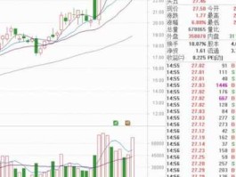 000829股票（华为旗下股票有哪些？）