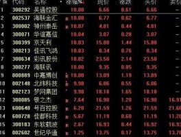 002537股票，rcs 概念股是什么意思？