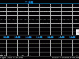 金杯电工股票？电缆十大龙头？