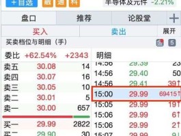 股市尾盘8000（股市尾盘未成交的资金什么时候回来）