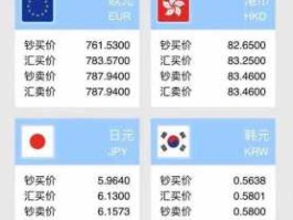 1澳元能兑换多少欧元啊(1澳元能兑换多少欧元啊知乎)