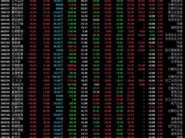 股市wu2198新浪博客（wu2198 新浪博客直播新浪财经博客wu2198）