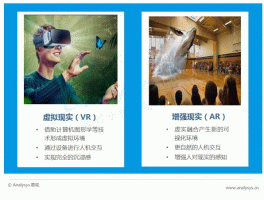 虚拟现实技术 虚拟现实技术又称？