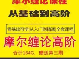 摩尔号 摩尔缠论是谁讲解的？