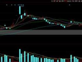 低空概念股？超级雷达股票？