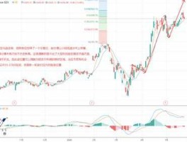 看股市流动性（看股市流动性怎么看）