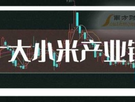 卓翼科技股票（小米产业链股票有哪些？）