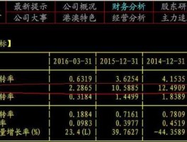 股票601088，煤炭股票龙头股？