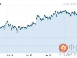 港币兑换日元汇率，119550日币等于多少港币？