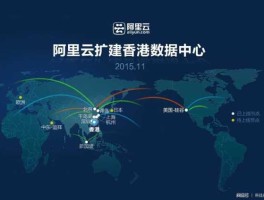 中天微股票 阿里巴巴全资收购中天微利好哪些股票？