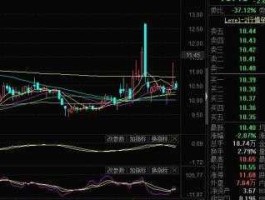 股票300300？股票300开头的是什么股？