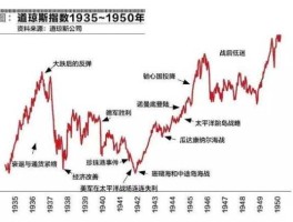 印中打仗对股市的影响（中印战争概念股）