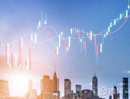 保利地产股吧 哪个股吧最好？