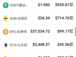 比特币实时消息（比特币实时数据）