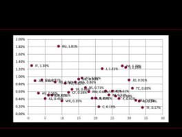科华生物股票，有哪些上市公司属于生物科技？
