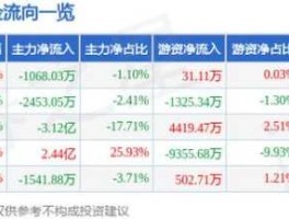 股票000536？华映科技产品实力如何？