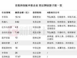 安徽水利股票（安徽水利集团是国企吗？）