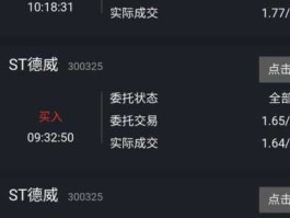 st环保？st德威什么企业？