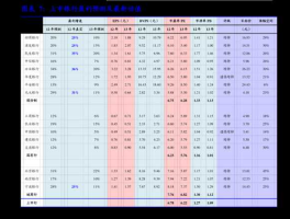 辽通化工股票？盘锦辽滨有几个化肥厂都叫什么能简单介绍下吗谢谢了？