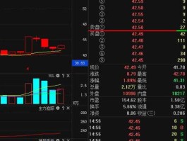 300511，300511是创业板吗？