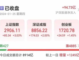 600826股票（有哪些股票是上海国资改革的？）