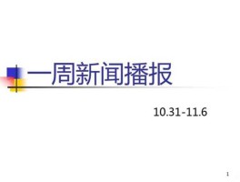 今日新闻播报 新闻播报有哪些注意事项？