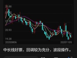 利尔股市（利尔化学 股吧）