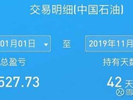 中石油股票，中石油股票（601857）现在能买吗？