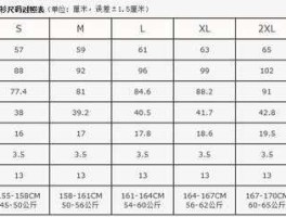 150170？身高170重150穿多大码衣服？
