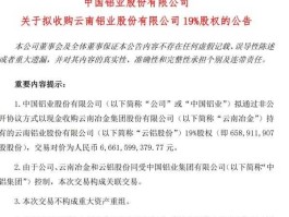 云铝股份？云铝股份是国企还是私企？