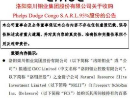 603993，603993洛阳钼业是国企嘛？