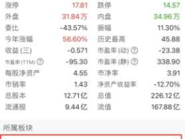 东方财富股票 东方财富怎么查看股票交易明细？