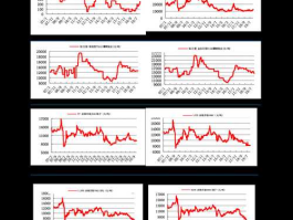 股票600015 62302000开头什么银行？