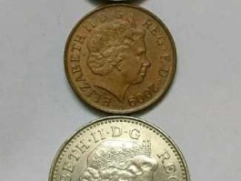 20英镑图片（20英镑图片硬币1981）