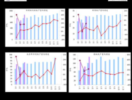 天津自贸区概念股龙头 赛象科技属于什么板块？