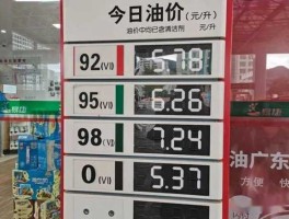 中国石化今天油价格是多少(中国石化油今天多少钱一升)